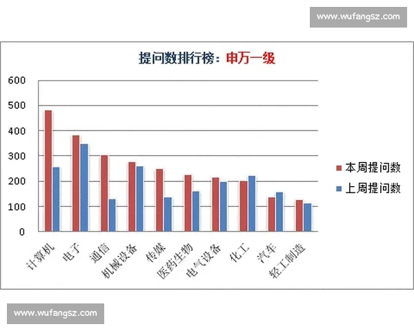 以上海申鑫对阵浙江为焦点的赛前分析与战术走势全景解读