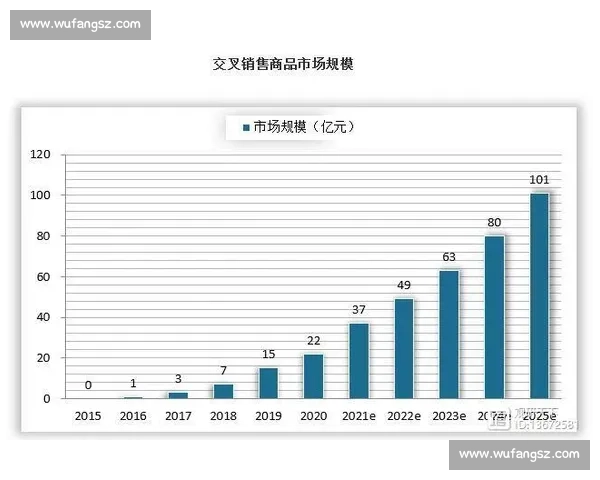 以中国对韩国赛事收视表现为核心的多维度传播热度与市场反响分析